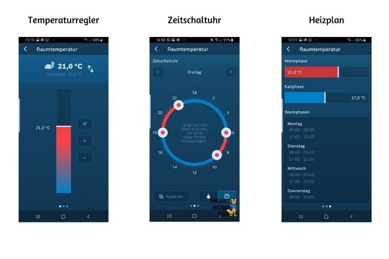Verschiedene Funktionen innerhalb der App